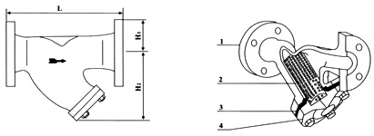 YFG型法蘭過(guò)濾器結(jié)構(gòu)示意圖