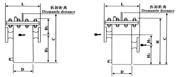 TDG桶型吊籃式過濾器結(jié)構(gòu)示意圖