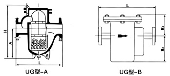 UG型過(guò)濾器結(jié)構(gòu)示意圖