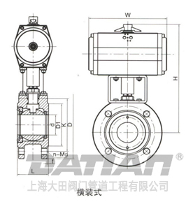 橫裝式 氣動(dòng)超短型球閥