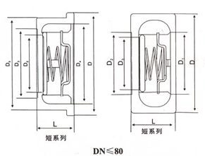 H71單瓣對夾升降式止回閥結(jié)構(gòu)示意圖