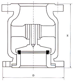 H42立式止回閥結(jié)構(gòu)示意圖