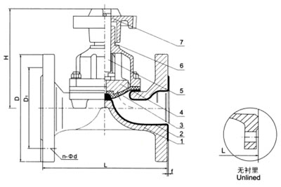 AG41F(無襯里)、AG41Fs(襯氟塑料)堰式隔膜閥