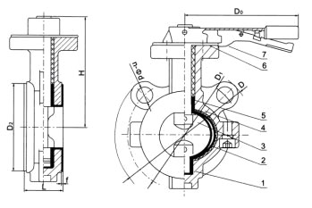 AD71(半襯)、AD71Fs(全襯)美標(biāo)對夾襯氟塑料蝶閥