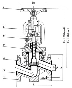 J41Fs襯氟塑料截止閥結(jié)構(gòu)圖