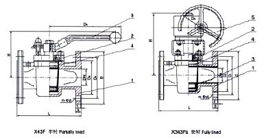X43F(手動(dòng)半襯)、X343Fs(蝸輪全襯)襯氟塑料旋塞閥
