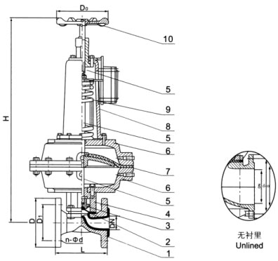 EG6K41F(無襯里)、EG6K41Fs(襯氟塑料)氣動隔膜閥(常開型)